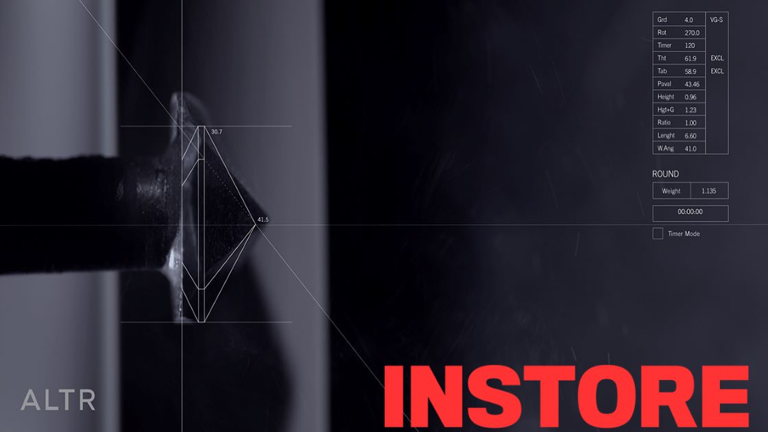 Riam Group and ALTR Created Diamonds announced appointment of Scott Sedlacek as President of Sales and BD