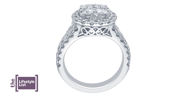 ALTR Holiday Jewelry Collection Featured on The Lifestyle List