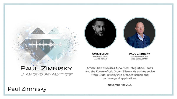 Podcast Episode: Amish Shah (5th Appearance)