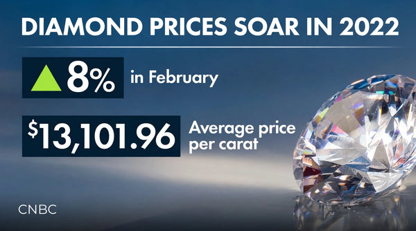 Russia’s Diamond Trade is Taking a Hit After President Biden Banned All Imports on Russian Diamonds